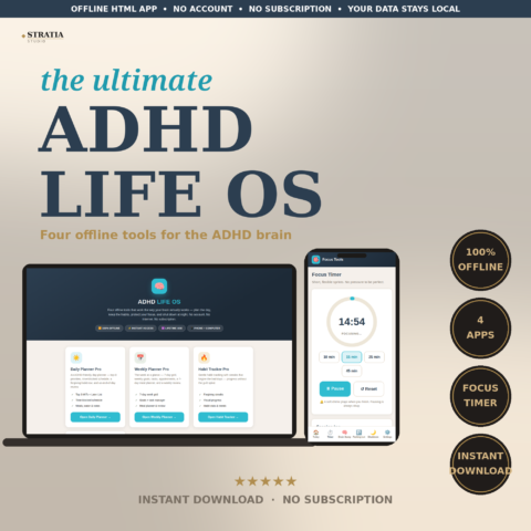 ADHD Life OS — 4-App ADHD Planner Bundle (Daily + Weekly + Habits + Focus Tools)